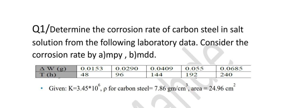 Q1/Determine the corrosion rate of carbon steel in salt
solution from the following laboratory data. Consider the
corrosion rate by a)mpy , b)mdd.
AW (g)
T (h)
0.0153
0.0290
0.0409
0.055
0.0685
48
96
144
192
240
Given: K=3.45*10", p for carbon steel= 7.86 gm/cm", area =
24.96 cm
