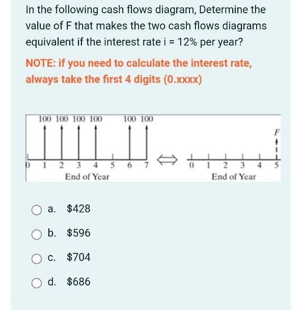 In the following cash flows diagram, Determine the
value of F that makes the two cash flows diagrams
equivalent if the interest rate i = 12% per year?
NOTE: if you need to calculate the interest rate,
always take the first 4 digits (0.XXxx)
100 100 100 100
100 100
F
2 3 4 5
012 3
End of Year
End of Year
O a. $428
b. $596
c. $704
d. $686
