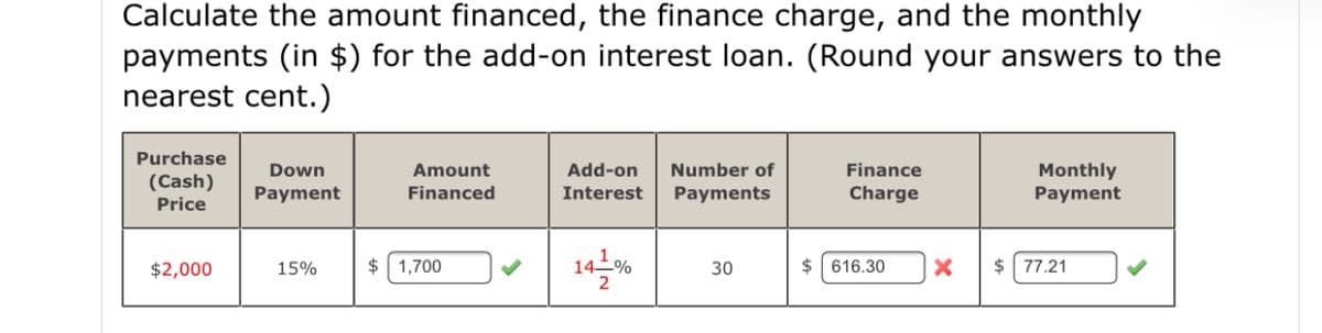 Calculate the amount financed, the finance charge, and the monthly
payments (in $) for the add-on interest loan. (Round your answers to the
nearest cent.)
Purchase
Monthly
Payment
Down
Amount
Add-on
Number of
Finance
(Cash)
Price
Payment
Financed
Interest
Payments
Charge
14 %
$ 616.30
$2,000
15%
$
1,700
30
2$
77.21
2

