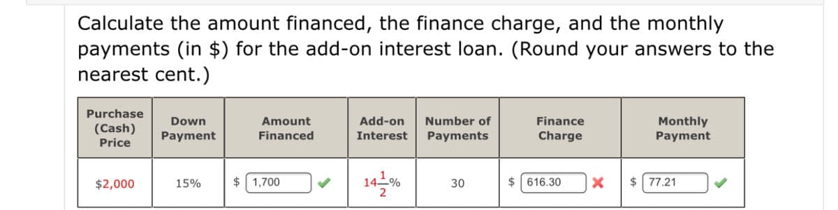 Calculate the amount financed, the finance charge, and the monthly
payments (in $) for the add-on interest loan. (Round your answers to the
nearest cent.)
Purchase
Add-on
Number of
Finance
Monthly
Payment
Down
Amount
(Cash)
Price
Payment
Financed
Interest
Payments
Charge
145%
$2,000
15%
24
1,700
30
$ 616.30
$ 77.21
