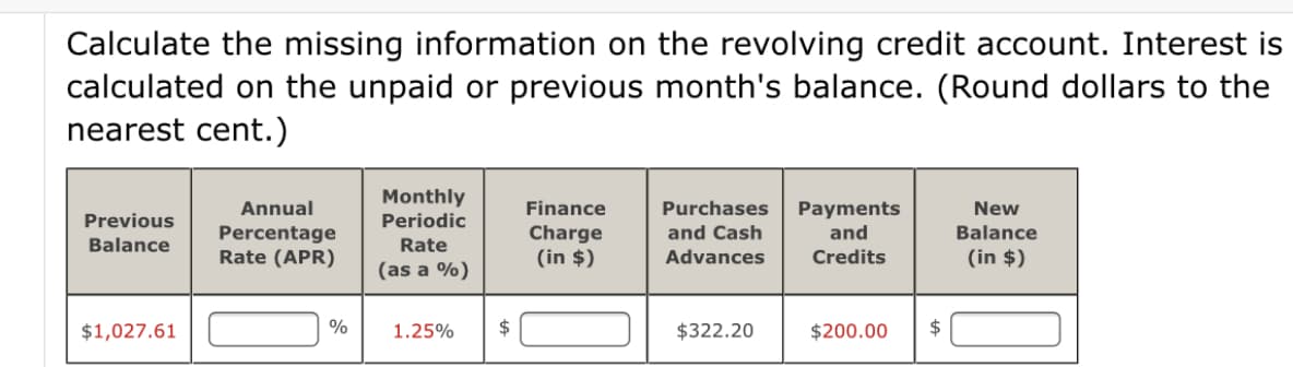 Calculate the missing information on the revolving credit account. Interest is
calculated on the unpaid or previous month's balance. (Round dollars to the
nearest cent.)
Monthly
Annual
Finance
Purchases
Payments
and
New
Previous
Periodic
Percentage
Rate (APR)
Charge
(in $)
and Cash
Balance
Balance
Rate
Advances
Credits
(in $)
(as a %)
$1,027.61
%
1.25%
$322.20
$200.00
$
