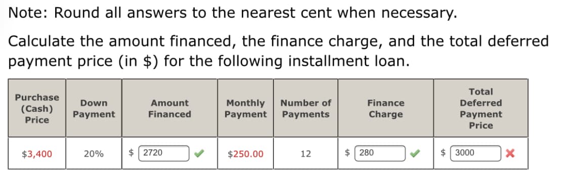 Note: Round all answers to the nearest cent when necessary.
Calculate the amount financed, the finance charge, and the total deferred
payment price (in $) for the following installment loan.
Total
Purchase
Down
Amount
Number of
Deferred
Monthly
Payment
Finance
(Cash)
Payment
Financed
Payments
Charge
Payment
Price
Price
$3,400
20%
$ 2720
$250.00
12
$ 280
2$
3000

