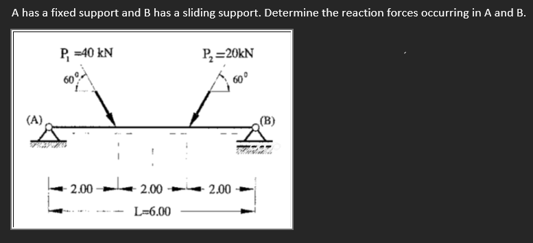 A has a fixed support and B has a sliding support. Determine the reaction forces occurring in A and B.
P =40 kN
P=20kN
60°
60°
(A),
(B)
2.00
2.00
2.00
L=6.00
