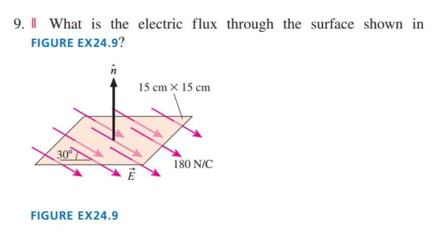 9. || What is the electric flux through the surface shown in
FIGURE EX24.9?
in
15 cm X 15 cm
30
180 N/C
FIGURE EX24.9

