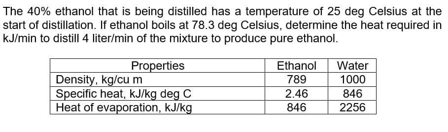 The 40% ethanol that is being distilled has a temperature of 25 deg Celsius at the
start of distillation. If ethanol boils at 78.3 deg Celsius, determine the heat required in
kJ/min to distill 4 liter/min of the mixture to produce pure ethanol.
Properties
Ethanol
Water
Density, kg/cu m
Specific heat, kJ/kg deg C
Heat of evaporation, kJ/kg
789
1000
2.46
846
846
2256
