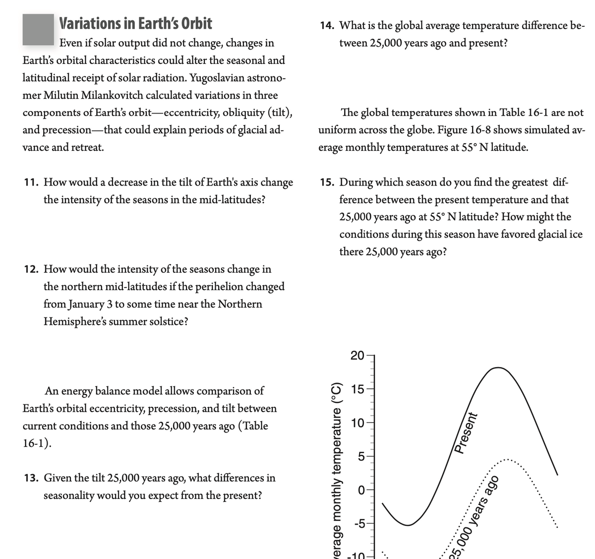 Variations in Earth's Orbit
14. What is the global average temperature difference be-
tween 25,000 years ago and present?
Even if solar output did not change, changes in
Earth's orbital characteristics could alter the seasonal and
latitudinal receipt of solar radiation. Yugoslavian astrono-
mer Milutin Milankovitch calculated variations in three
components of Earth's orbit-eccentricity, obliquity (tilt),
and precession-that could explain periods of glacial ad-
The global temperatures shown in Table 16-1 are not
uniform across the globe. Figure 16-8 shows simulated av-
vance and retreat.
erage monthly temperatures at 55°N latitude.
11. How would a decrease in the tilt of Earth's axis change
15. During which season do you find the greatest dif-
ference between the present temperature and that
the intensity of the seasons in the mid-latitudes?
25,000 years ago at 55° N latitude? How might the
conditions during this season have favored glacial ice
there 25,000 years ago?
12. How would the intensity of the seasons change in
the northern mid-latitudes if the perihelion changed
from January 3 to some time near the Northern
Hemisphere's summer solstice?
15
An energy balance model allows comparison of
Earth's orbital eccentricity, precession, and tilt between
current conditions and those 25,000 years ago (Table
16-1).
10
13. Given the tilt 25,000 years ago, what differences in
seasonality would you expect from the present?
-5-
обе
..........................
verage monthly temperature (°C)
Present
20
