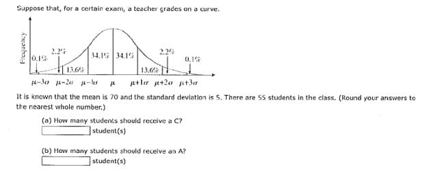 Suppose that, for a certain exam, a teacher grades on a curve.
2.2
0.14
4.1 34.1%
0,1
13.6
It is known that the mean is 70 and the standard deviation is 5, There are 55 students in the class. (Round your answers to
the nearest whole number.)
(0) How many students should receive a C?
]student(s)
(b) How many students should receive an A?
student(s)
