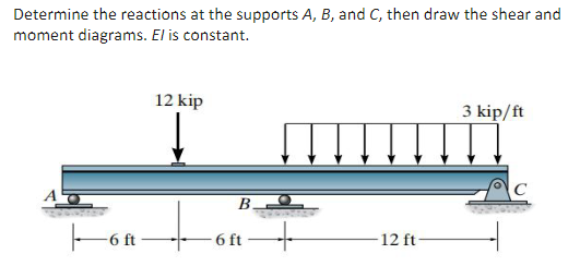 Determine the reactions at the supports A, B, and C, then draw the shear and
moment diagrams. El is constant.
12 kip
3 kip/ft
В.
-6 ft
6 ft
-12 ft
