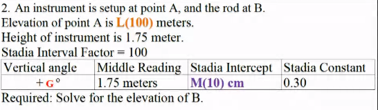 2. An instrument is setup at point A, and the rod at B.
Elevation of point A is L(100) meters.
Height of instrument is 1.75 meter.
Stadia Interval Factor = 100
Vertical angle
Middle Reading Stadia Intercept Stadia Constant
1.75 meters
+G°
M(10) cm
0.30
Required: Solve for the elevation of B.
