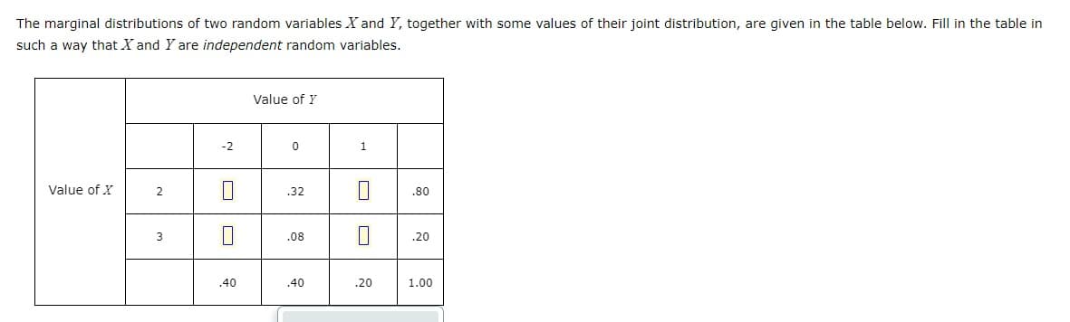 The marginal distributions of two random variables X and Y, together with some values of their joint distribution, are given in the table below. Fill in the table in
such a way that X and Y are independent random variables.
Value of Y
-2
Value of X
2
.32
.80
3
.08
.20
.40
.40
.20
1.00
O O
