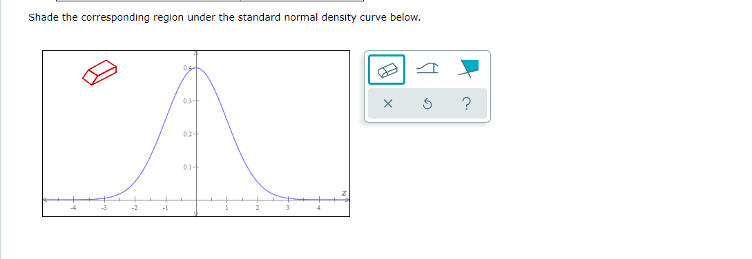 Shade the corresponding region under the standard normal density curve below.
0.4-
0.3-
?
0.2-
0.1+
-1
