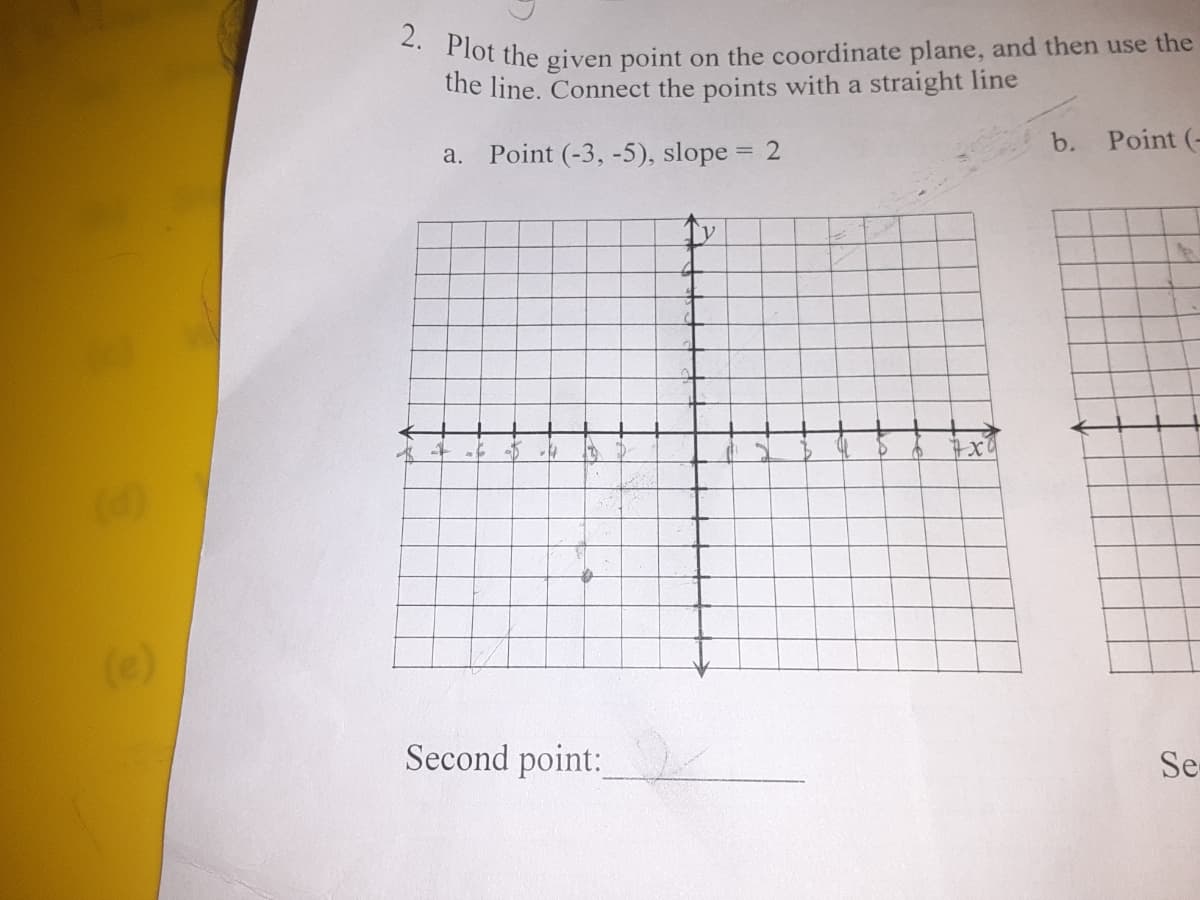 2. Plot the given point on the coordinate plane, and then use the
the line. Connect the points with a straight line
a. Point (-3, -5), slope
= 2
b.
Point (-
(0)
(e)
Second point:
Se-

