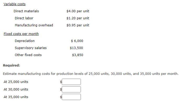 Variable costs
Direct materials
$4.00 per unit
Direct labor
$1.20 per unit
Manufacturing overhead
$0.95 per unit
Fixed costs per month
Depreciation
$ 6,000
Supervisory salaries
$13,500
Other fixed costs
$3,850
Required:
Estimate manufacturing costs for production levels of 25,000 units, 30,000 units, and 35,000 units per month.
At 25,000 units
At 30,000 units
At 35,000 units
%24
%24
