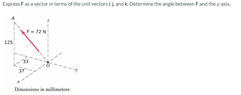 Express F as a vector in terms of the unit vectors i, j, and k. Determine the angle between F and the y-axis.
A
125
F = 72 N
133
37
Dimensions in millimeters