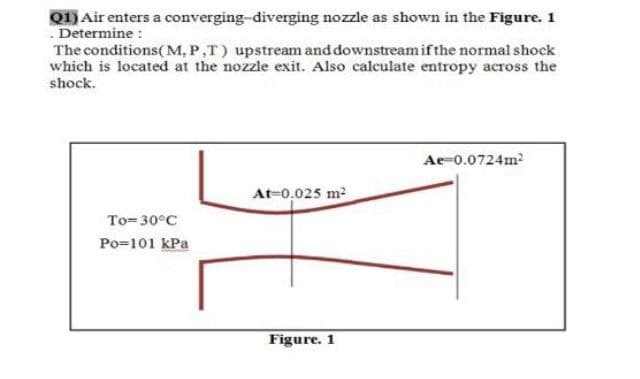 Q1) Air enters a converging-diverging nozzle as shown in the Figure. 1
.Determine :
The conditions( M, P,T) upstream and downstream ifthe normal shock
which is located at the nozzle exit. Also calculate entropy across the
shock.
Ae-0.0724m?
At-0,025 m?
To=30°C
Po=101 kPa
Figure. 1
