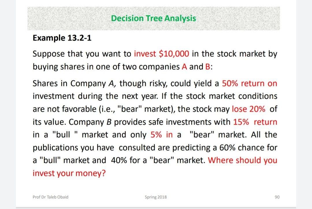 Decision Tree Analysis
Example 13.2-1
Suppose that you want to invest $10,000 in the stock market by
buying shares in one of two companies A and B:
Shares in Company A, though risky, could yield a 50% return on
investment during the next year. If the stock market conditions
are not favorable (i.e., "bear" market), the stock may lose 20% of
its value. Company B provides safe investments with 15% return
in a "bull " market and only 5% in a "bear" market. All the
I3D
publications you have consulted are predicting a 60% chance for
a "bull" market and 40% for a "bear" market. Where should you
invest your money?
Prof Dr Taleb Obaid
Spring 2018
90
