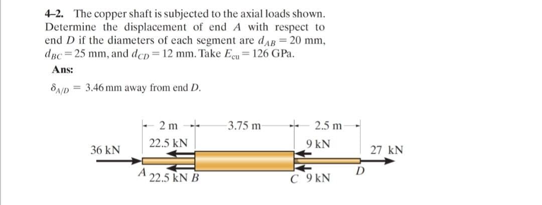 4-2. The copper shaft is subjected to the axial loads shown.
Determine the displacement of end A with respect to
end D if the diameters of each segment are dAB = 20 mm,
dBc=25 mm, and dcp=12 mm. Take Ecu= 126 GPa.
Ans:
= 3.46 mm away from end D.
+ 2 m
3.75 m
2.5 m
22.5 kN
9 kN
36 kN
27 kN
A
22.5 kN B
C 9 kN
