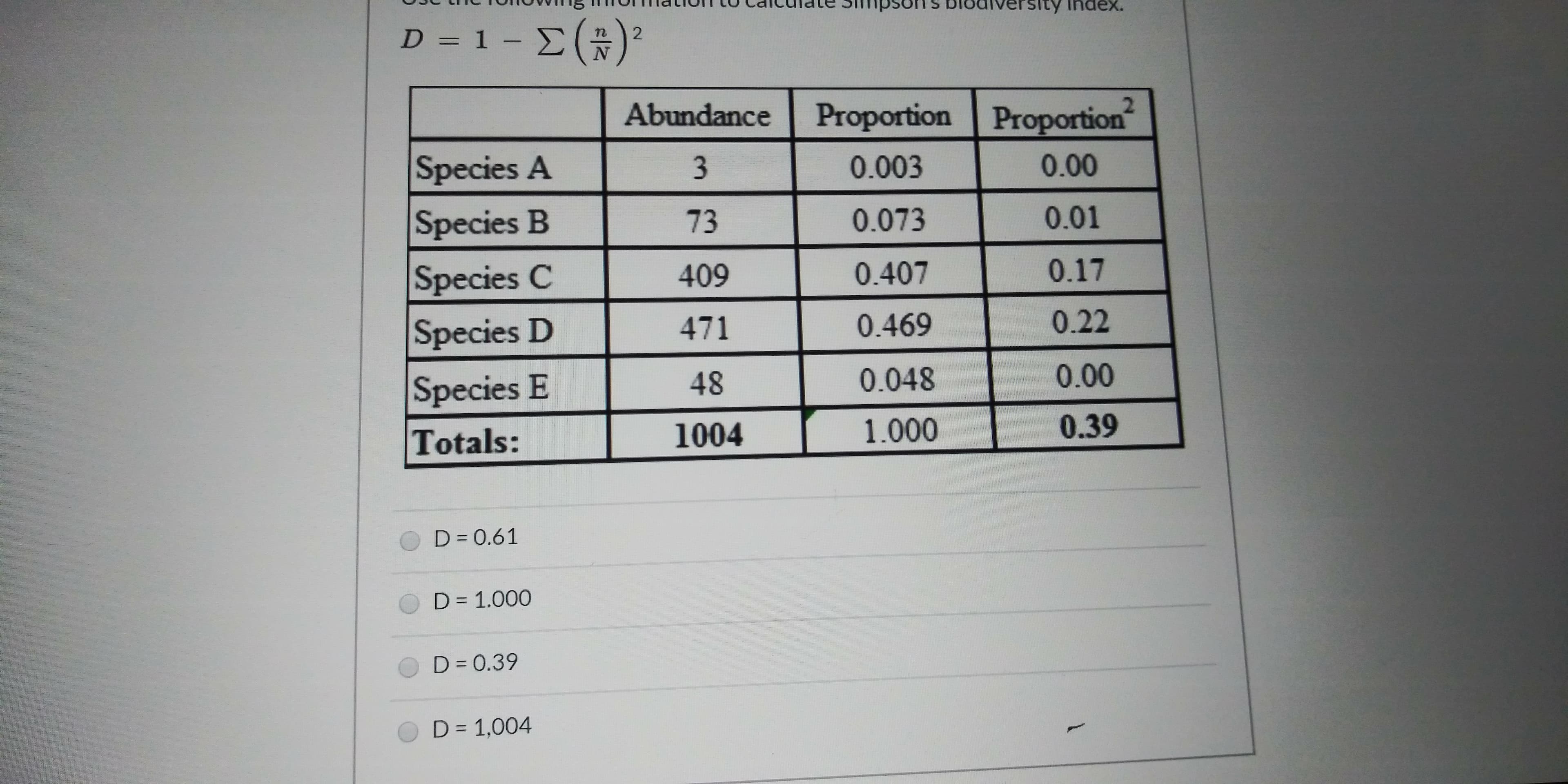 D = 1 - E()²
2
%3D
2.
Abundance
Proportion Proportion
Species A
0.003
0.00
Species B
73
0.073
0.01
Species C
409
0.407
0.17
Species D
471
0.469
0.22
Species E
48
0.048
0.00
Totals:
1004
1.000
0.39
