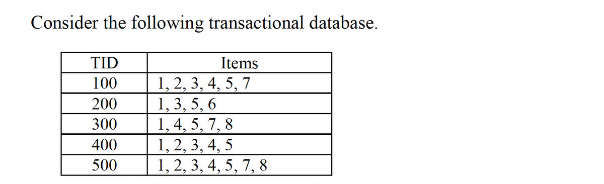 Consider the following transactional database.
TID
Items
1, 2, 3, 4, 5, 7
1, 3, 5, 6
1, 4, 5, 7, 8
1, 2, 3, 4, 5
1, 2, 3, 4, 5, 7, 8
100
200
300
400
500
