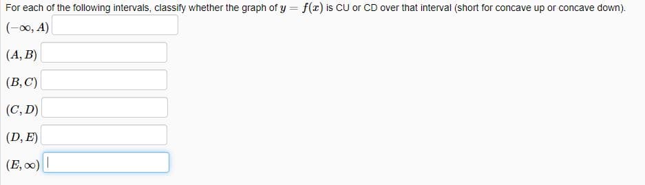 For each of the following intervals, classify whether the graph of y = f(x) is CU or CD over that interval (short for concave up or concave down).
(-0, A)
(А, В)
(В, С)
(C, D)
(D, E)
(E, )|
