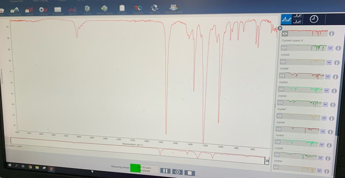 Acpe Data
TO
Abs/T
Advanced ATR
Quantily
AN Lary
Current scans: 6
crystal
crystal
crystal
crystal
in
crystal
crystal
crystal
1200
3000
2800
2500
2400
2200
2000
1800
1600
1400
Wavenumbers (cm-1)
1200
1000
crystal
800
600
>>
> crystal
mnetal
Meaguring sample
6ef 16 scans
PRO O Z
PEG
completed
