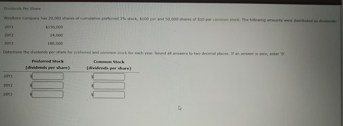 Dividends Per Share
Windborn Company has 20,000 shares of cumulative preferred 3% stock, $100 par and 50,000 shares of $10 par common stock. The following amounts were distributed as dividends:
$150,000
20Y1
20Y2
2013
Determine the dividends per share for preferred and common stock for each year. Round all answers to two decimal places. If an answer is zero, enter '0'.
Preferred Stock
(dividends per share)
20Y1
20Y2
20Y3
24,000
180,000
Common Stock
(dividends per share)