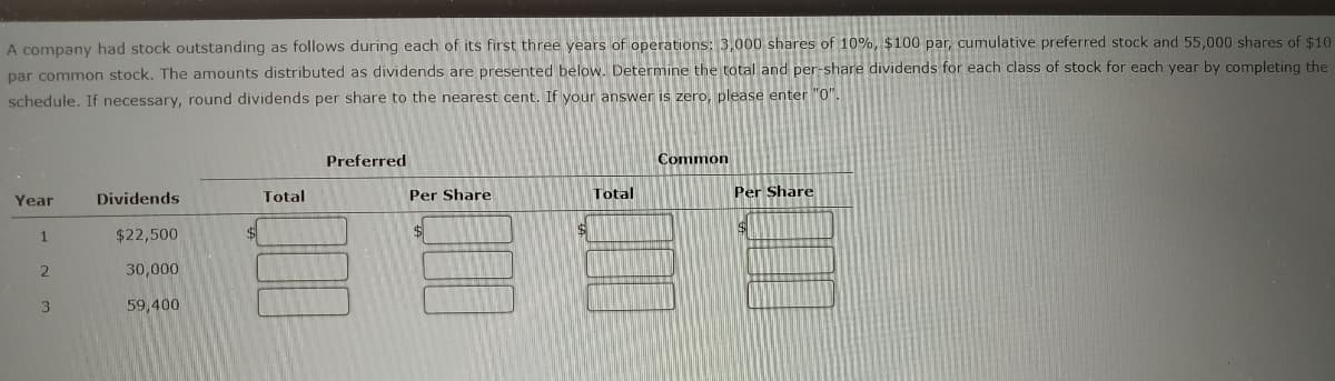 A company had stock outstanding as follows during each of its first three years of operations: 3,000 shares of 10%, $100 par, cumulative preferred stock and 55,000 shares of $10
par common stock. The amounts distributed as dividends are presented below. Determine the total and per-share dividends for each class of stock for each year by completing the
schedule. If necessary, round dividends per share to the nearest cent. If your answer is zero, please enter "0".
Year
1
2
3
Dividends
$22,500
30,000
59,400
$
Total
Preferred
Per Share
Total
Common
Per Share