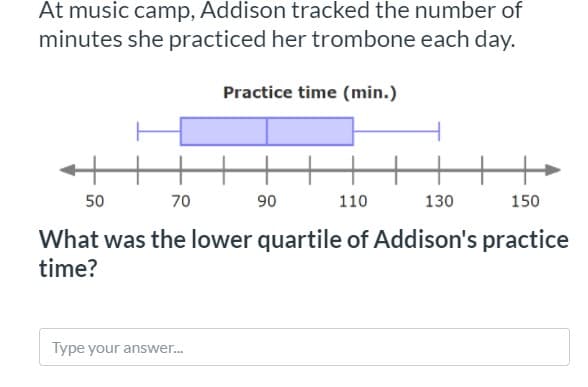 At music camp, Addison tracked the number of
minutes she practiced her trombone each day.
Practice time (min.)
50
70
90
110
130
150
What was the lower quartile of Addison's practice
time?
Type your answer.
