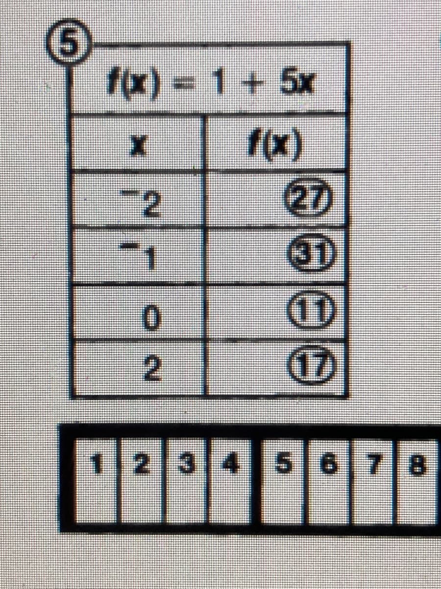 fx) =1+ 5x
f(x)
27
3)
-2
-1
2
17
2 3 4 56 7
8.
