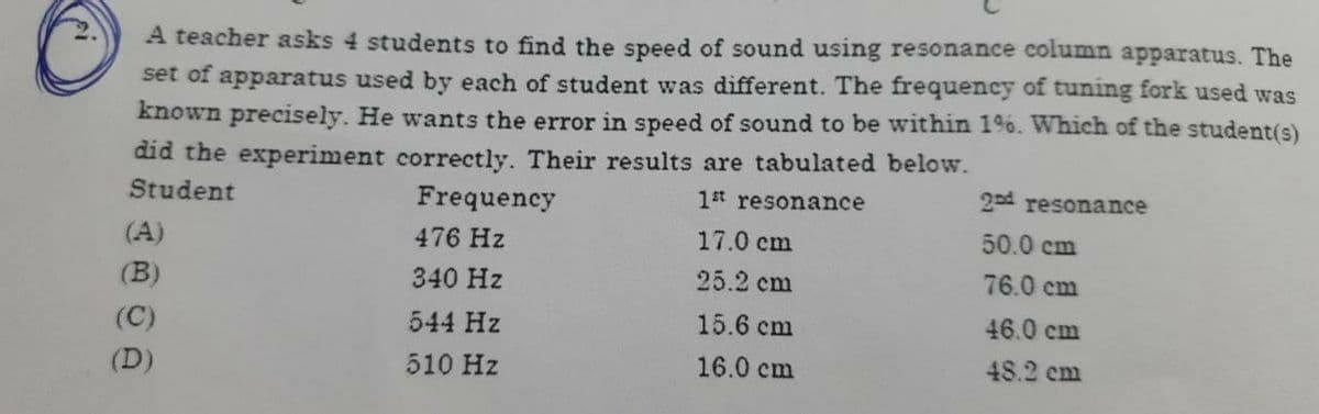 A teacher asks 4 students to find the speed of sound using resonance column apparatus. The
set of apparatus used by each of student was different. The frequency of tuning fork used was
known precisely. He wants the error in speed of sound to be within 1%. Which of the student(s)
did the experiment correctly. Their results are tabulated below.
Student
Frequency
1st resonance
2nd resonance
(A)
476 Hz
17.0 cm
50.0 cm
340 Hz
25.2 cm
76.0 cm
544 Hz
15.6 cm
46.0 cm
510 Hz
16.0 cm
48.2 cm
(B)
(D)