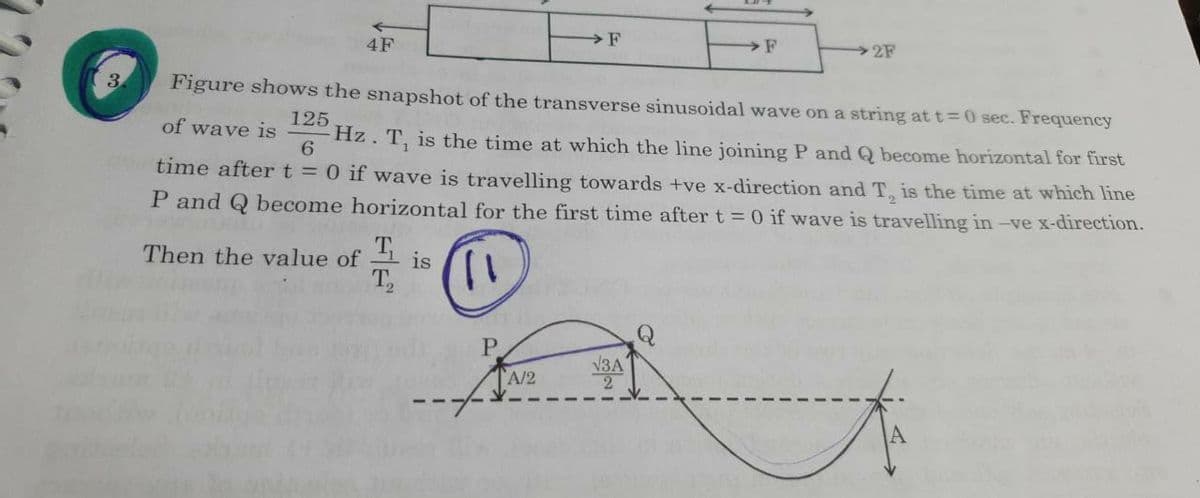 4F
Then the value of is
T₂
Figure shows the snapshot of the transverse sinusoidal wave on a string at t=0 sec. Frequency
125
6
of wave is Hz. T, is the time at which the line joining P and Q become horizontal for first
time after t = 0 if wave is travelling towards +ve x-direction and T, is the time at which line
P and Q become horizontal for the first time after t = 0 if wave is travelling in -ve x-direction.
(1
--
F
A/2
2F
√3A