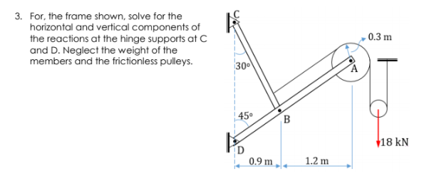 3. For, the frame shown, solve for the
horizontal and vertical components of
the reactions at the hinge supports at C
and D. Neglect the weight of the
members and the frictionless pulleys.
0.3 m
30
45°
B
18 kN
0.9 m
1.2 m
