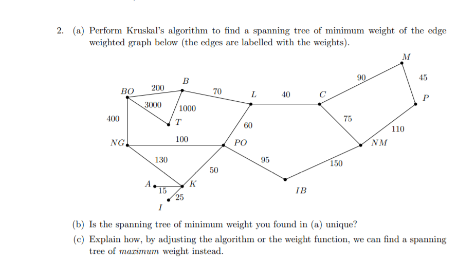 2. (a) Perform Kruskal's algorithm to find a spanning tree of minimum weight of the edge
weighted graph below (the edges are labelled with the weights).
M
90
45
B
200
BO
70
L
40
C
P
3000
1000
400
75
T
60
110
NG
100
РО
´NM
130
95
150
50
K
A
15
25
IB
I
(b) Is the spanning tree of minimum weight you found in (a) unique?
(c) Explain how, by adjusting the algorithm or the weight function, we can find a spanning
tree of marimum weight instead.
