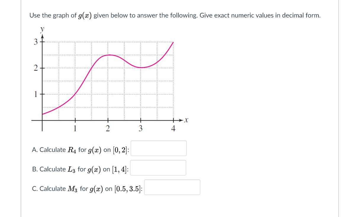 Use the graph of g(x) given below to answer the following. Give exact numeric values in decimal form.
3
2
1
2
3
4
A. Calculate R4 for g(x) on [0, 2]:
B. Calculate L3 for g(x) on [1, 4|:
C. Calculate M3 for g(x) on [0.5, 3.5]:
