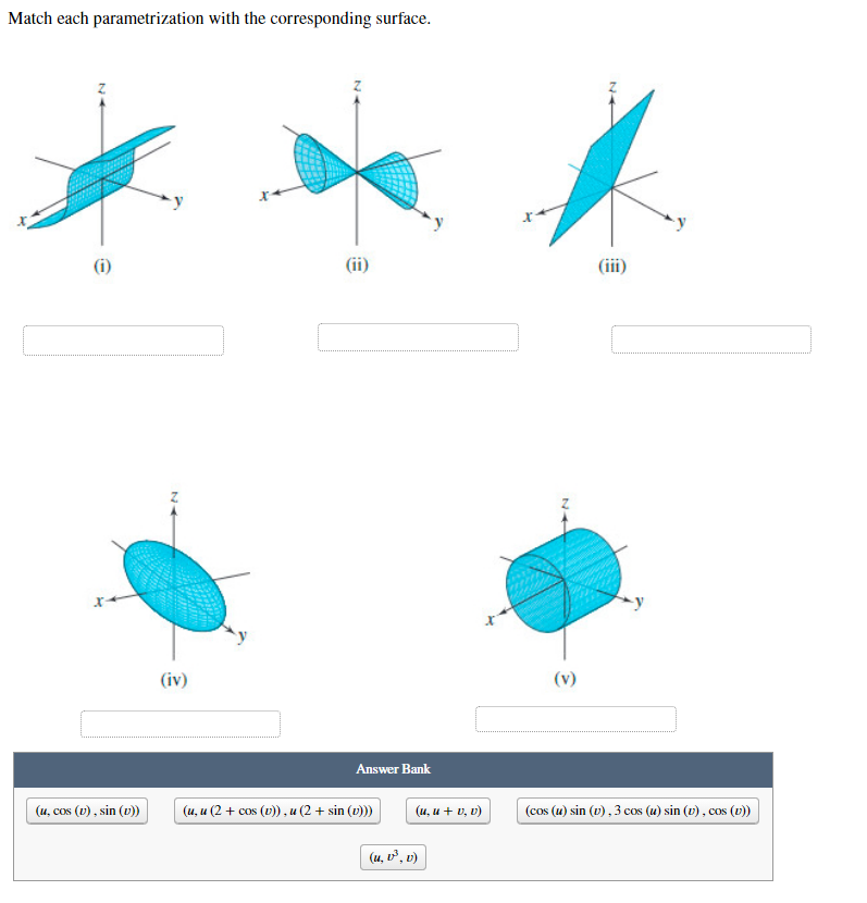 Match each parametrization with the corresponding surface.
(i)
(ii)
(iii)
(iv)
(v)
Answer Bank
(u, cos (v) , sin (v))
(u, u (2 + cos (v), u (2 + sin (v)))
(u, u + v, v)
(cos (u) sin (v), 3 cos (u) sin (v), cos (v))
, COS
(u, v³, v)
