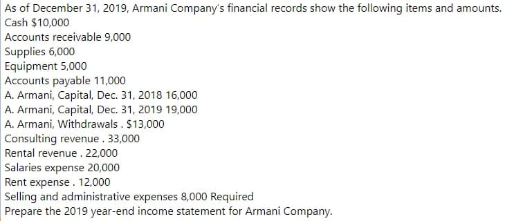 As of December 31, 2019, Armani Company's financial records show the following items and amounts.
Cash $10,000
Accounts receivable 9,000
Supplies 6,000
Equipment 5,000
Accounts payable 11,000
A. Armani, Capital, Dec. 31, 2018 16,000
A. Armani, Capital, Dec. 31, 2019 19,000
A. Armani, Withdrawals . $13,000
Consulting revenue. 33,000
Rental revenue. 22,000
Salaries expense 20,000
Rent expense. 12,000
Selling and administrative expenses 8,000 Required
Prepare the 2019 year-end income statement for Armani Company.
