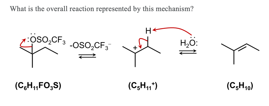 What is the overall reaction represented by this mechanism?
H
7:OSO₂CF3 -OSO₂CF 3-
H₂O:
(C6H₁1FO3S)
+
(C5H1*)
(CsH10)