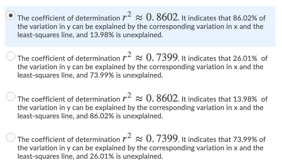 The coefficient of determination r² 2 0. 8602. It indicates that 86.02% of
the variation in y can be explained by the corresponding variation in x and the
least-squares line, and 13.98% is unexplained.
.2
The coefficient of determination r- 2 0. 7399. It indicates that 26.01% of
the variation in y can be explained by the corresponding variation in x and the
least-squares line, and 73.99% is unexplained.
.2
The coefficient of determination r 2 0. 8602. It indicates that 13.98% of
the variation in y can be explained by the corresponding variation in x and the
least-squares line, and 86.02% is unexplained.
.2
The coefficient of determination r² 2 0. 7399. It indicates that 73.99% of
the variation in y can be explained by the corresponding variation in x and the
least-squares line, and 26.01% is unexplained.
