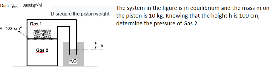 Data: Yı20 = 9800kgf/mi
%3D
The system in the figure is in equilibrium and the mass m on
Disregard the piston weight the piston is 10 kg. Knowing that the height h is 100 cm,
Gas 1
determine the pressure of Gas 2
A= 400 cm?
Gas 2
HO
