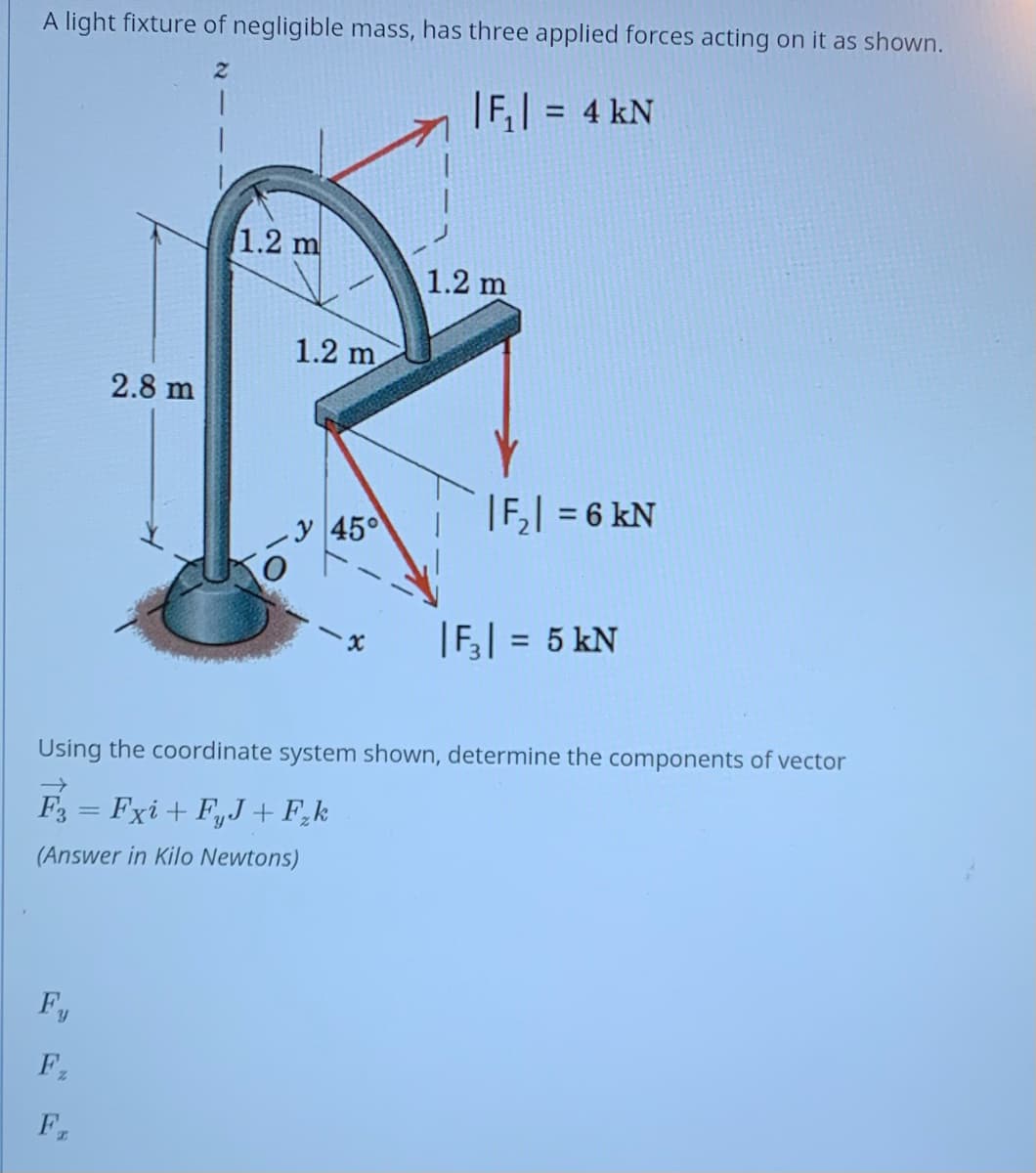 A light fixture of negligible mass, has three applied forces acting on it as shown.
|F,| = 4 kN
%3D
1.2 m
1.2 m
1.2 m
2.8 m
|F,| = 6 kN
y 45°
|F = 5 kN
Using the coordinate system shown, determine the components of vector
F = Fxi + F,J +F,k
(Answer in Kilo Newtons)
Fy
F2
F,
