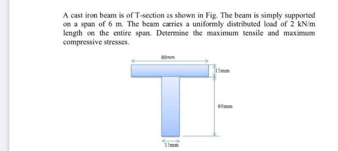 A cast iron beam is of T-section as shown in Fig. The beam is simply supported
on a span of 6 m. The beam carries a uniformly distributed load of 2 kN/m
length on the entire span. Determine the maximum tensile and maximum
compressive stresses.
80mm
15mm
60mm
15mm
