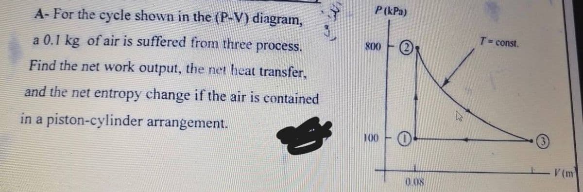 A- For the cycle shown in the (P-V) diagram,
a 0.1 kg of air is suffered from three process.
Find the net work output, the net heat transfer,
and the net entropy change if the air is contained
in a piston-cylinder arrangement.
P (kPa)
800
100
0.08
T=const.
V (m
