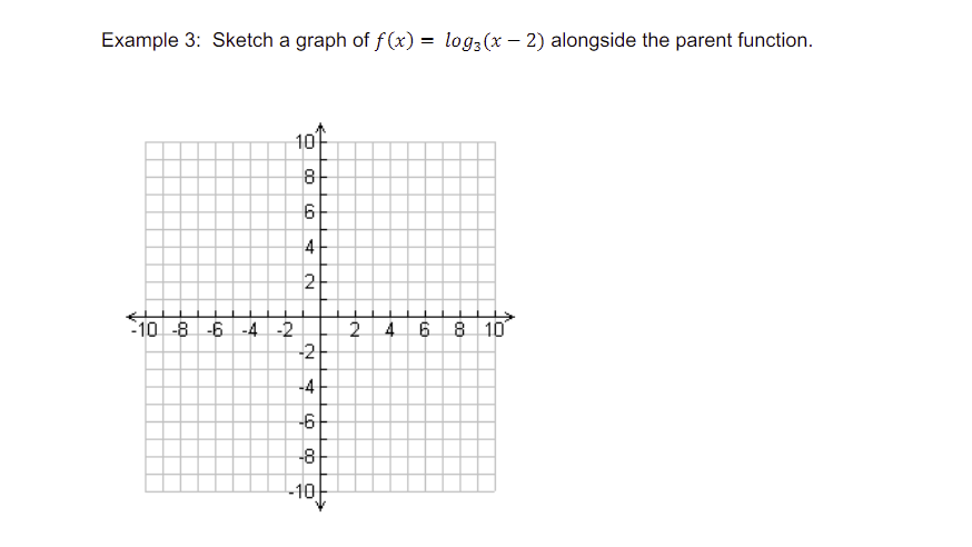 Example 3: Sketch a graph of f(x) = log3(x - 2) alongside the parent function.
-10 -8 -6 -4 -2
10
8
6
4
2
N
-2+
-4
-6
-8
-10-
2 4 6 8 10