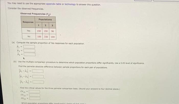 You may need to use the appropriate appendix table or technology to answer this question.
Consider the observed frequencies.
Observed Frequencies ()
Populations
Response
1 2 3
150 150 96
Yes
No
100
150
104
(a) Compute the sample proportion of Yes responses for each population.
(b) Use the muitiple comparison procedure to determine which population proportions differ significantly. Use a 0.0S level of significance
Find the pairwise absolute difference between sample proportions for each pair of populations
Pi- -
Find the critical values for the three pairwise comperison tests. (Round your answers to four decimal places.)
CV
Which populetion proportions differ
