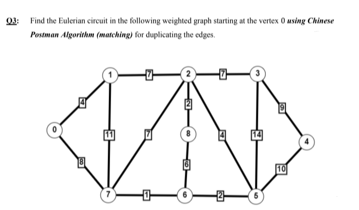 03:
Find the Eulerian circuit in the following weighted graph starting at the vertex 0 using Chinese
Postman Algorithm (matching) for duplicating the edges.
(2
4
14
10
6
(5
