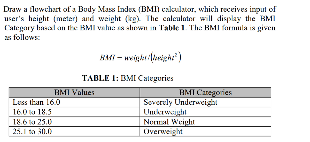 Draw a flowchart of a Body Mass Index (BMI) calculator, which receives input of
user's height (meter) and weight (kg). The calculator will display the BMI
Category based on the BMI value as shown in Table 1. The BMI formula is given
as follows:
BMI = weight/(height )
TABLE 1: BMI Categories
BMI Values
BMI Categories
Severely Underweight
Underweight
Normal Weight|
Overweight
Less than 16.0
16.0 to 18.5
18.6 to 25.0
25.1 to 30.0
