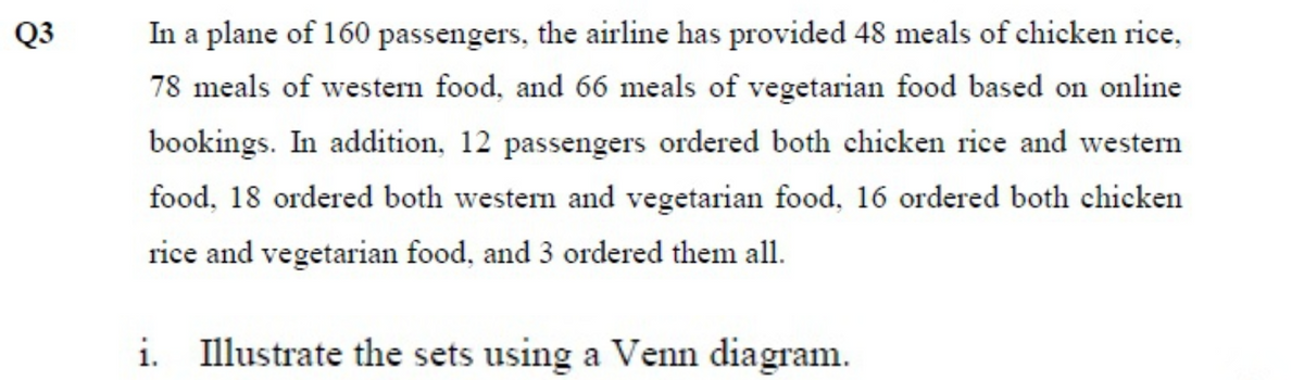 Q3
In a plane of 160 passengers, the airline has provided 48 meals of chicken rice,
78 meals of western food, and 66 meals of vegetarian food based on online
bookings. In addition, 12 passengers ordered both chicken rice and western
food, 18 ordered both westen and vegetarian food, 16 ordered both chicken
rice and vegetarian food, and 3 ordered them all.
i. Illustrate the sets using a Venn diagram.
