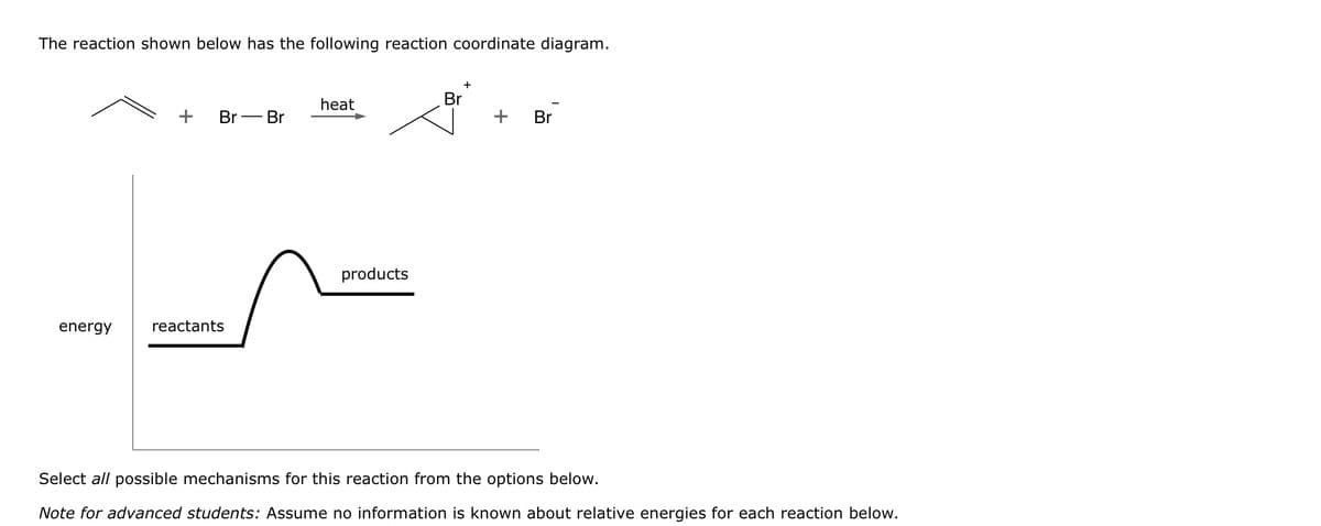 The reaction shown below has the following reaction coordinate diagram.
energy
+
Br - Br
reactants
heat
products
Br
+
+ Br
Select all possible mechanisms for this reaction from the options below.
Note for advanced students: Assume no information is known about relative energies for each reaction below.