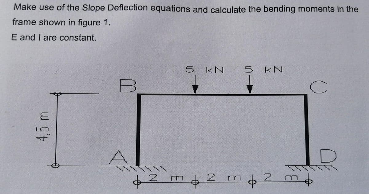 Make use of the Slope Deflection equations and calculate the bending moments in the
frame shown in figure 1.
E and I are constant.
5
kN
す
イメ
2.
2.
