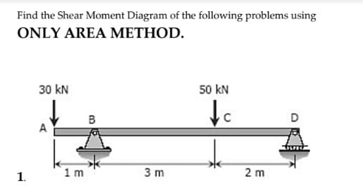 Find the Shear Moment Diagram of the following problems using
ONLY AREA METHOD.
30 kN
50 kN
to
1.
1 m
3 m
2 m
B.
